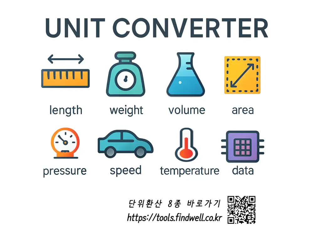 온라인 단위환산 단위변환 8종